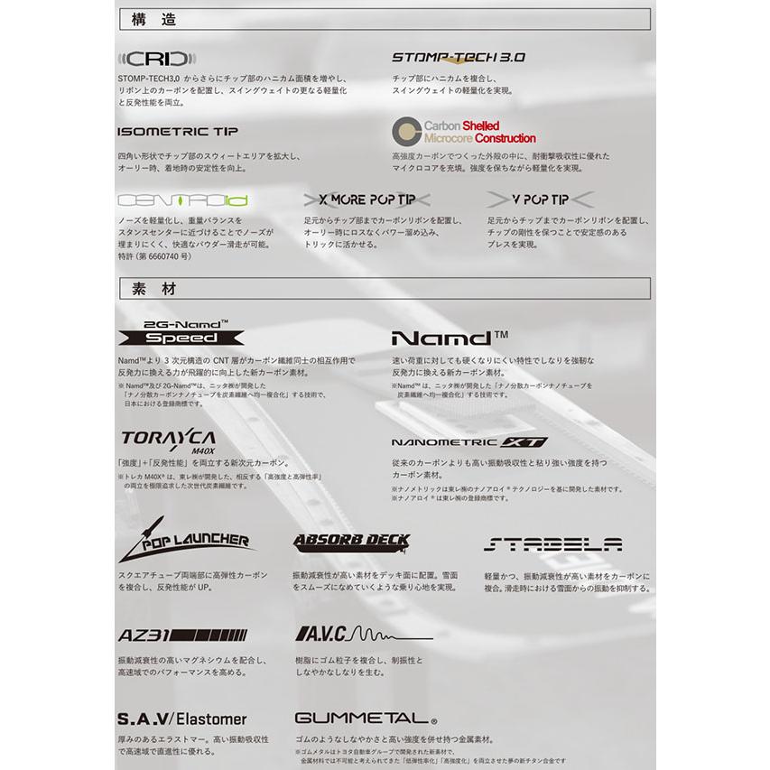 YONEX（ヨネックス） スノーボード 4XP POWTWIN フォーエックスピー