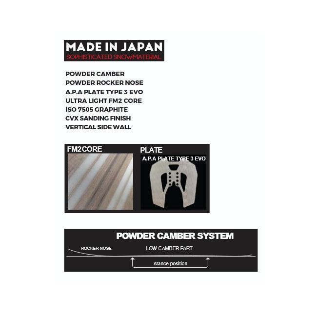 NOVEMBER BACK CITY（パウダーボード）24-25 158cm NOVEMBER（ノベンバー） 板 スノー ボード BACKCITY バックシティ