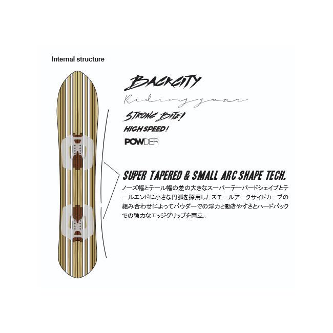 NOVEMBER（ノベンバー） 板 スノー ボード BACKCITY バックシティ