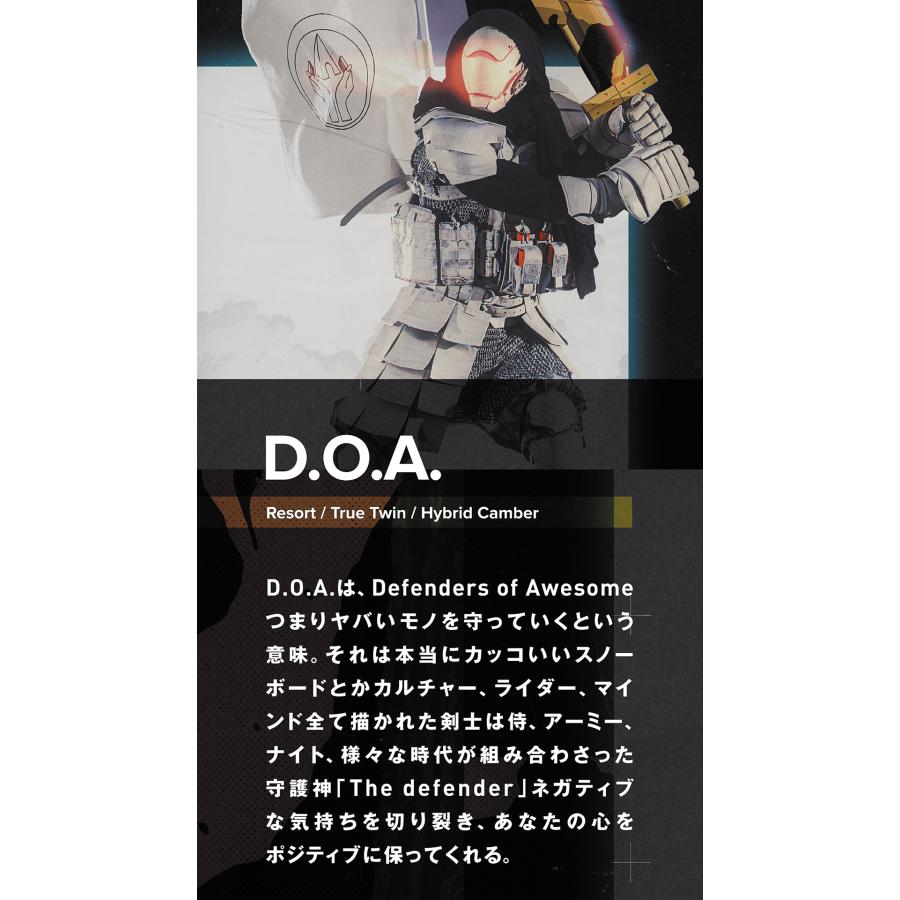 CAPiTA ソールカバー プレゼント スノー ボード 板 キャピタ DEFENDERS