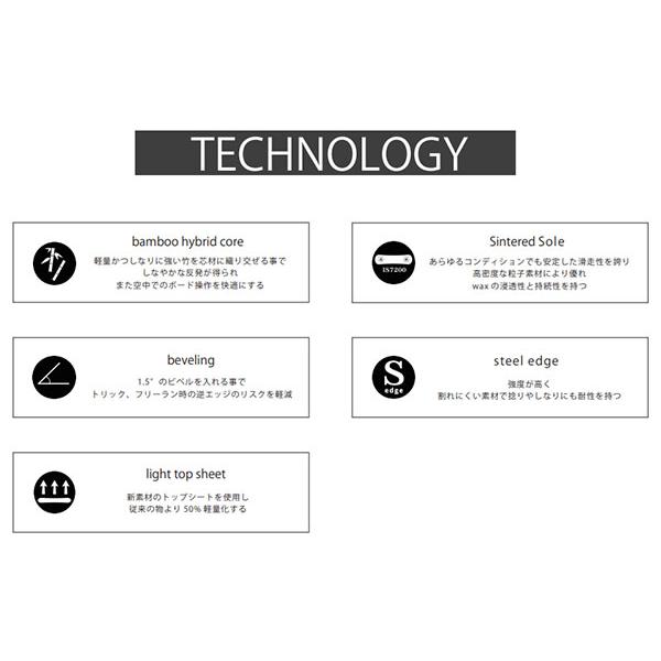 139のみ スノーボード 板 CROOJA クロージャ WORM ワーム 139のみ スノーボード 板 CROOJA クロージャ WORM ワーム