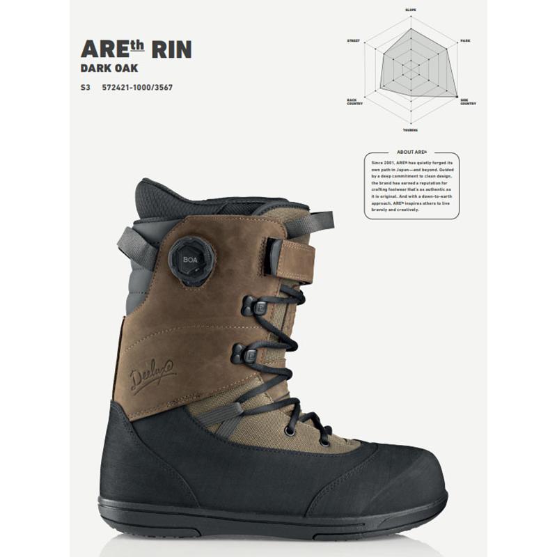 ディーラックス DEELUXE スノーボード ブーツ AREth RIN S3 アース  