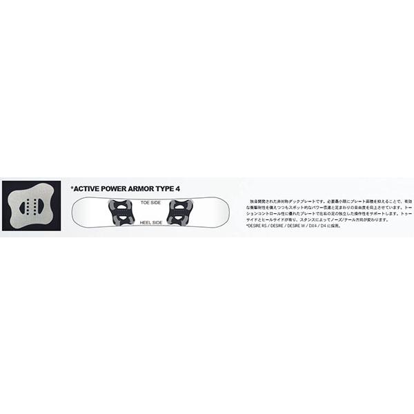 NOVEMBER（ノベンバー） 板 スノー ボード DESIRE RS デザイア