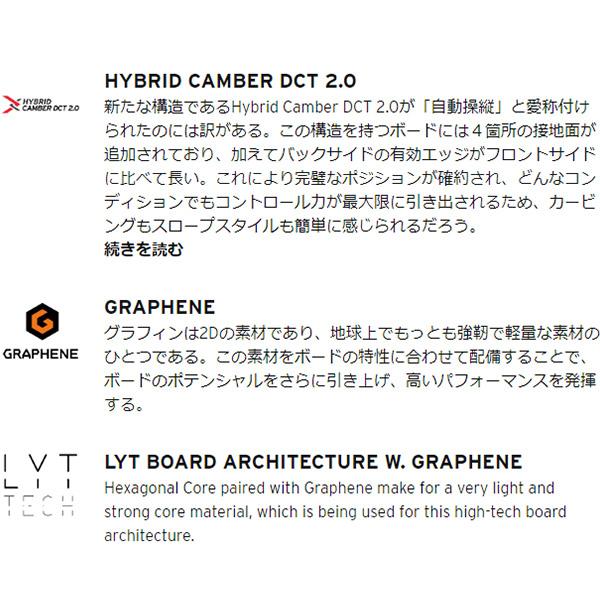 HEAD（ヘッド） 40%off head 板 スノーボード EVERYTHING LYT