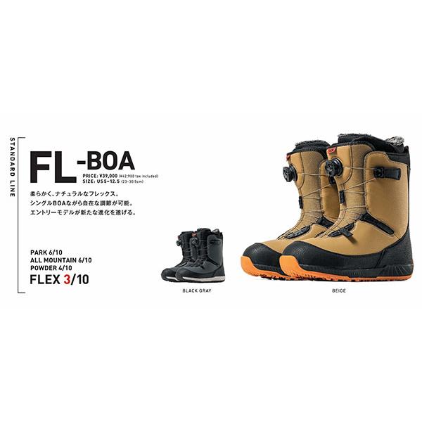 FLUX BINDINGS（フラックスバインディング） フラックス FLUX