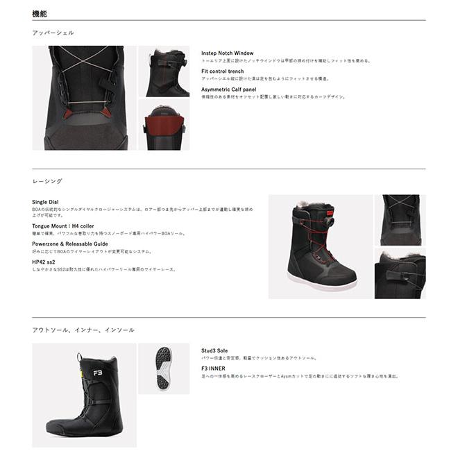 FLUX BINDINGS（フラックスバインディング） フラックス FLUX