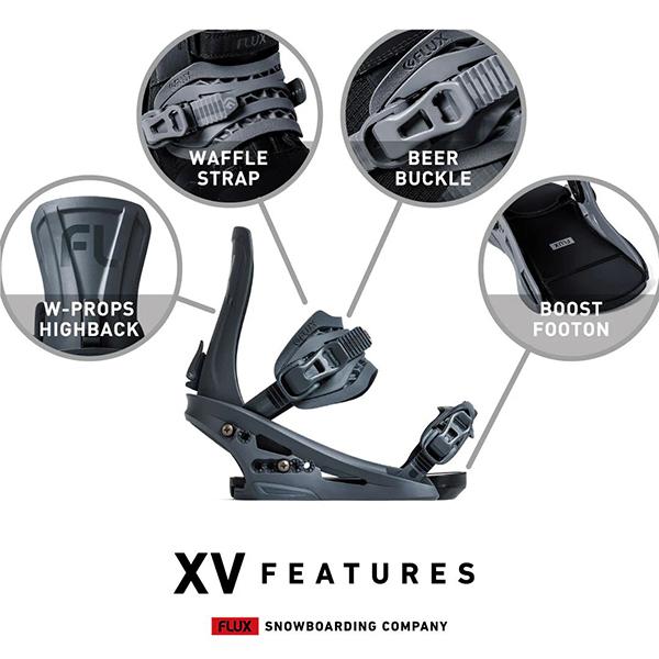 16-17 FLUX XV LTD2 Sサイズ フラックス ビンディング 楽天市場】FLUX BINDINGS XV LTD2 カラー BLACK 【フラックス