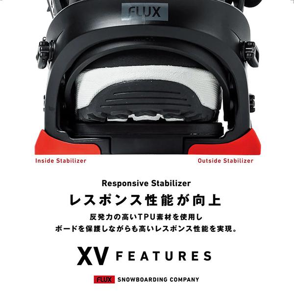 FLUX BINDINGS フラックス バインディング XV エックスブイ 限定