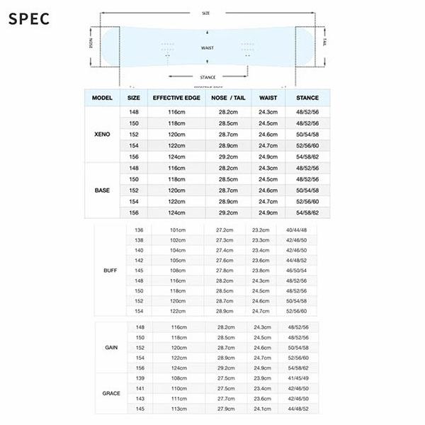 152のみ スノー ボード 板 GROUNDTRICK グランドトリック スノーボード