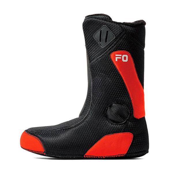 FLUX BINDINGS（フラックスバインディング） フラックス FLUX