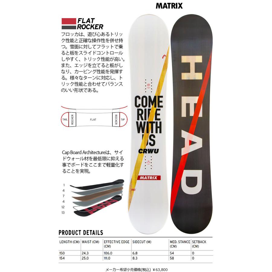 スノーボード セット／ HEAD Matrix