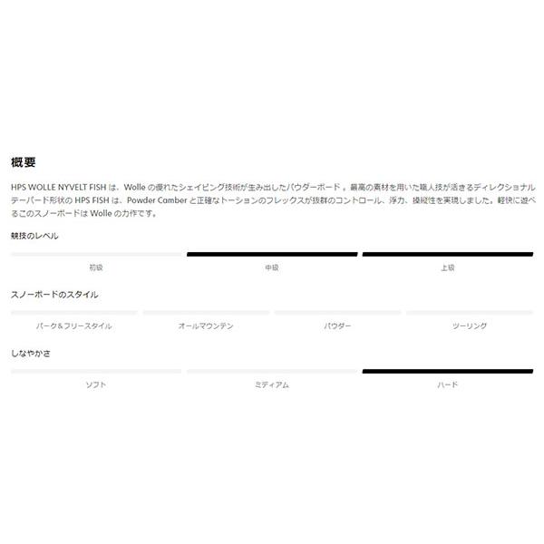 SALOMON ラスト1本 153cm 送料無料 スノー ボード 板 サロモン SALOMON ラスト1本 153cm 送料無料 スノー ボード 板 サロモン