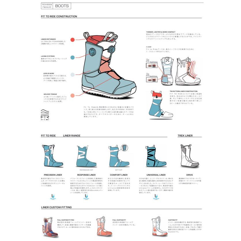 SALOMON（サロモン） スノーボード ブーツ IVY BOA SJ BOA ボア