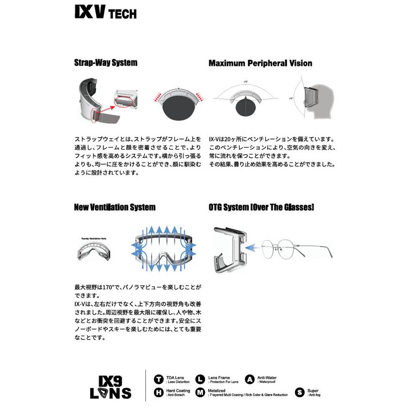 スノーゴーグル IX NINE アイエックスナイン IX-V Marine アイエックスファイブ IX-5 レンズ スノボ ゴーグル IX9 平面レンズ 25%off