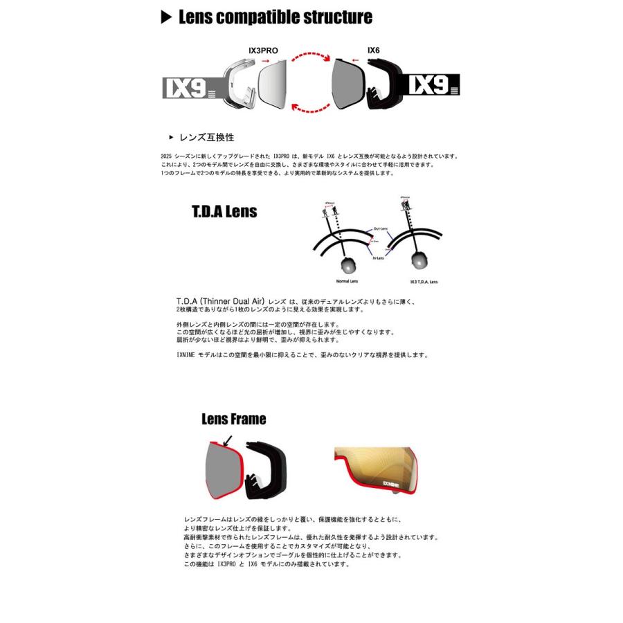スノーゴーグル IX NINE アイエックスナイン IX6 アイエックスシックス