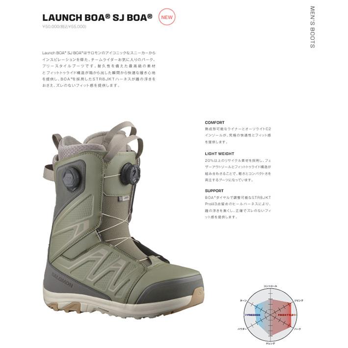 SALOMON（サロモン） スノーボード ブーツ LAUNCH BOA SJ BOA ローンチ