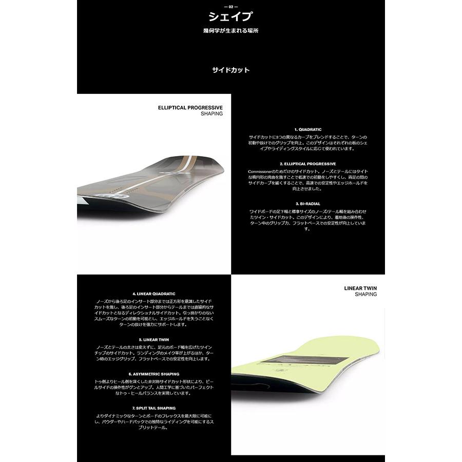 RIDE（ライド） 30%off RIDE LOWRIDE ローライド スノーボード スノボ