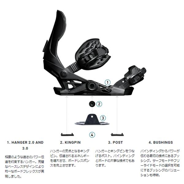 JONES SNOWBOARDS（ジョーンズ スノーボード） JONES ジョーンズ