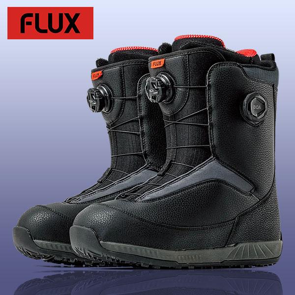 FLUX BINDINGS（フラックスバインディング） フラックス FLUX