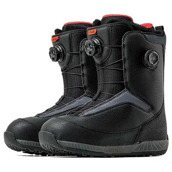 FLUX BINDINGS（フラックスバインディング） フラックス FLUX