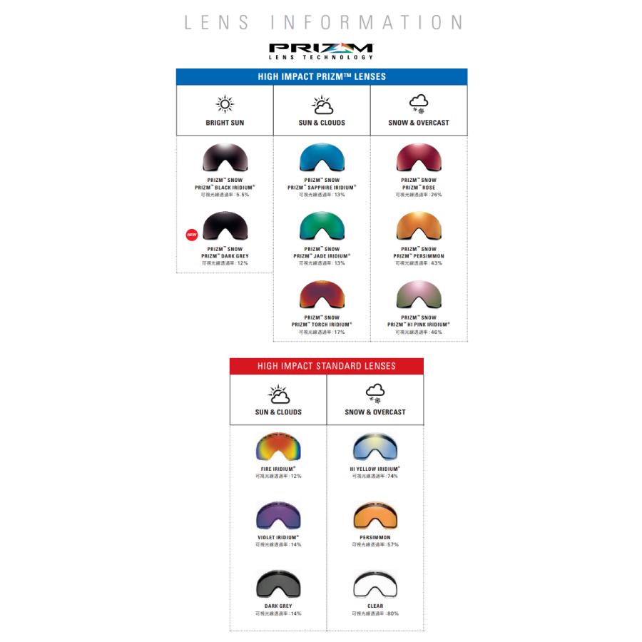 スノーボード ゴーグル オークリー Oakley O Frame 2 0 Xm Pro オーフレーム レディース 交換レンズ スペアレンズ メガネ対応 Oo7113 01 21冬新作 Oframepro Xm A スノー アウトドアのエレスポ2 通販 Yahoo ショッピング