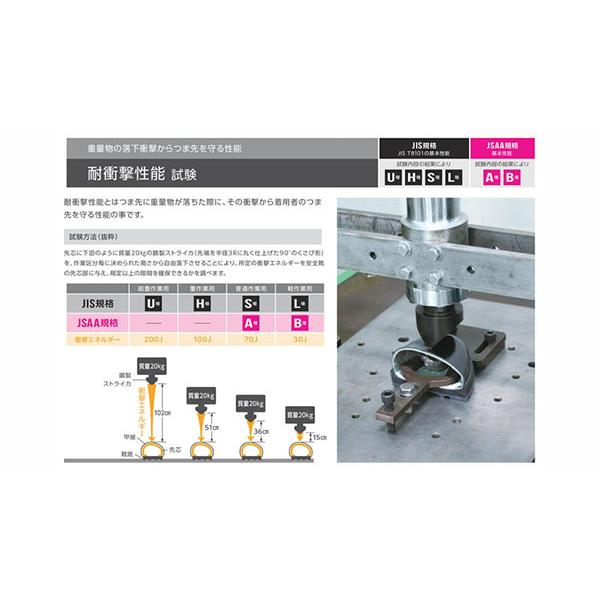 安全靴 プーマ メンズ セーフティーシューズ 先芯 JSAA規格 A種 衝撃吸収 耐油性能 プロスニーカー PUMA Rider 2.0 Mid ミッドカット ベルクロ｜elephantsports｜15