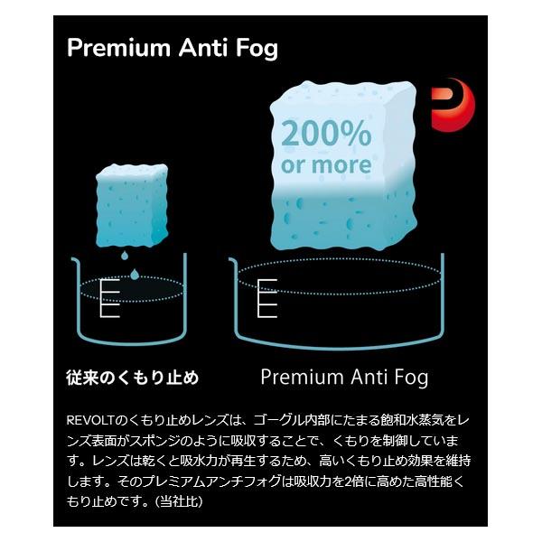 スノーゴーグル REVOLT リボルト SUPER LIGHT FRAME スーパー ライト フレーム 調光 Photochromic R26SGK 2025-2026冬新作 20%off_11