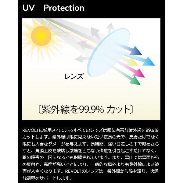 スノーゴーグル REVOLT リボルト SUPER LIGHT FRAME スーパー ライト フレーム 調光 Photochromic R26SGK 2025-2026冬新作 20%off_12