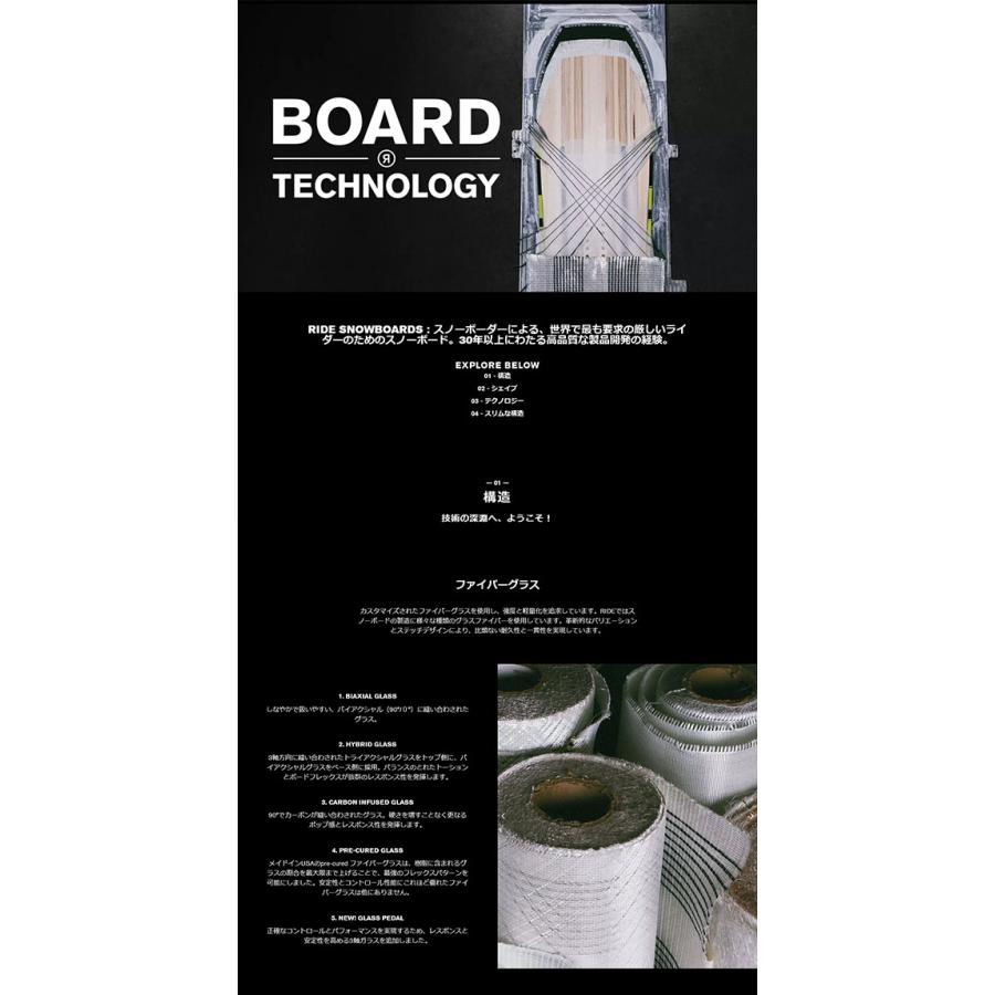 ライド RIDE board SUPERPIG 151 （交渉OK） 楽天市場】30%off