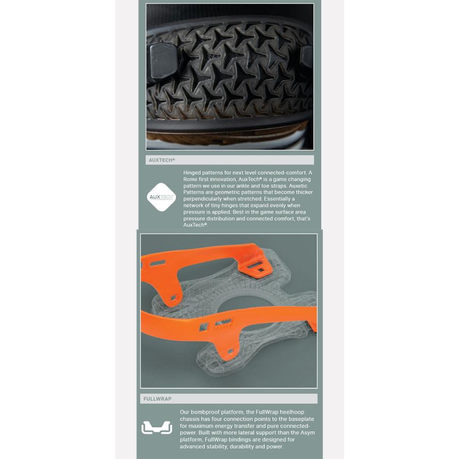 ROME SDS 30%off バインディング ローム メンズ DOD スノーボード