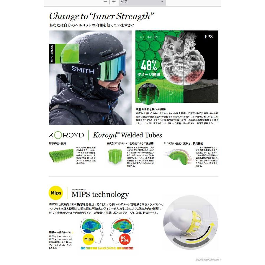 【超美品】ヘルメット Smith Method サイズL スミス メソッド SMITH（スミス） ヘルメット METHOD メソッド メンズ レディース