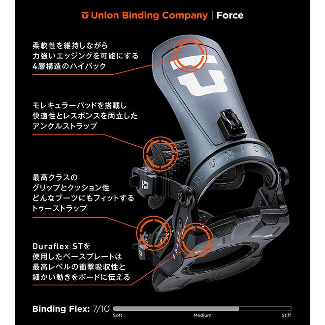 UNION BINDING 2026-2027冬新作 UNION ユニオン バインディング FORCE