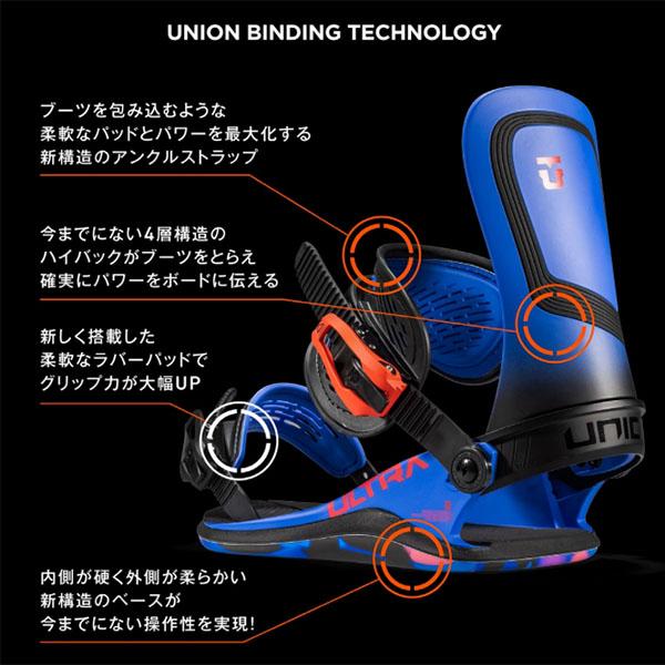 送料無料 UNION ユニオン バインディング ULTRA ウルトラ メンズ スノーボード スノボ ビンディング 2023-2024冬新作 25%off｜elephantsports｜13