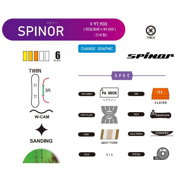 ラス1 138 のみ スノーボード 板 Scooter スクーター SPINOR スピナー レディース パーク ジブ グラトリ 20%off SPINOR のみ スピナー スノーボード ラス1 ジブ 20%off グラトリ 138 スクーター レディース Scooter パーク 板