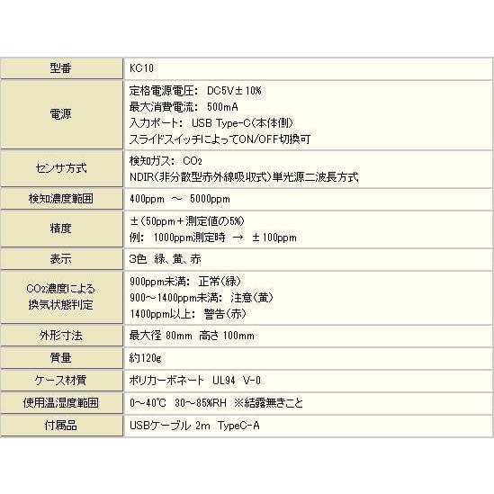 まん防応援パック コロナ対策 : エレシャック Yahoo!ショップ - 通販