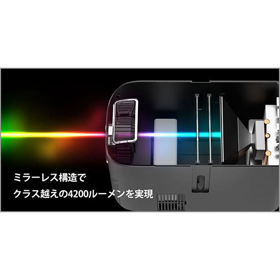 AREA (エアリア) LEDプロジェクター4 ブラック MS-PJHD04-BK AREA (エアリア) LEDプロジェクター4 ブラック MS-PJHD04-BK