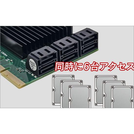 AREA (エアリア) S6x4 SATA IIIを6ポート増設 SD-PE4-6SA : eleuthera