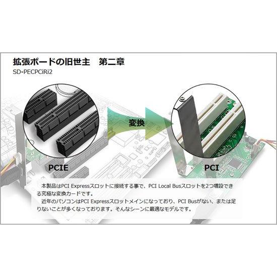 Area エアリア 拡張ボードの旧世主 第二章 2つのpciスロットに変換 Sd Pecpciri2 Sd Pecpciri2 Eleuthera 通販 Yahoo ショッピング