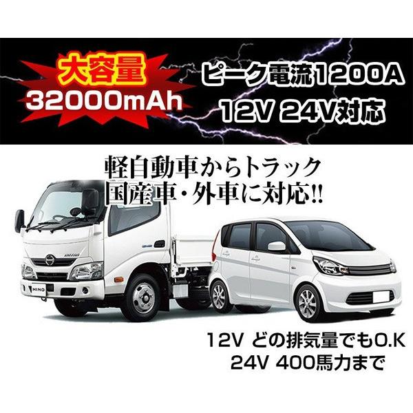 ジャンプスターター エンジンスターター Js01 大容量300mah ピーク時 10a エンジンスタート 不動車 軽自動車 普通車 トラックにも対応 12v車 24v車対応 300mah Eleven Online Store 通販 Yahoo ショッピング