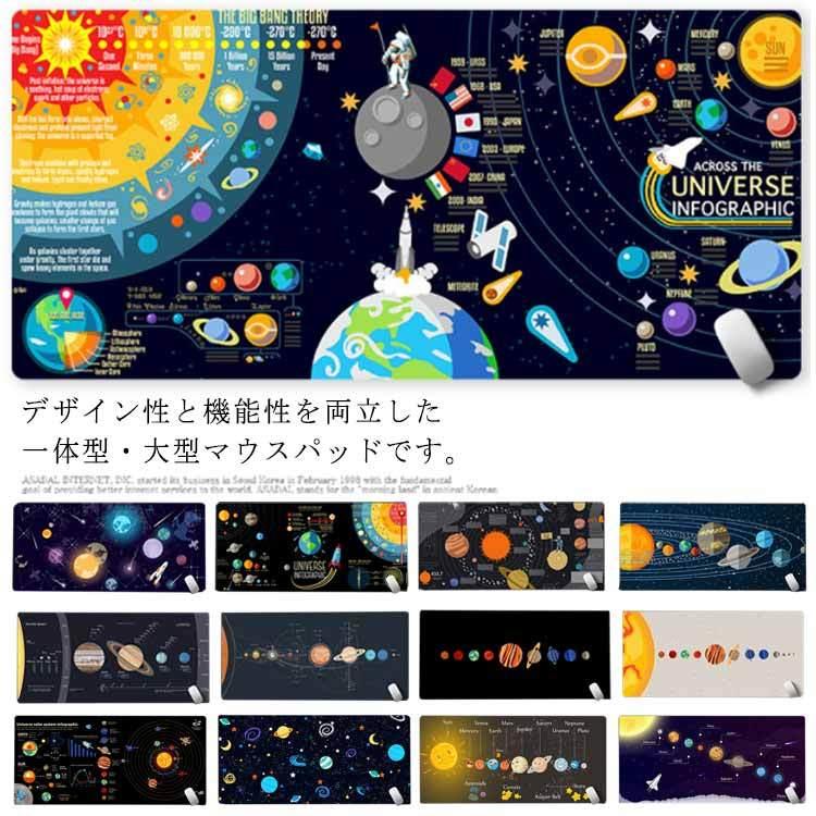 マウスパッド 一体型 大型 キーボード ゲーミングマウスパッド マウス デスクマット 大きい 滑り止め デザイン性 おしゃれ 防水 在宅ワーク 自宅 Qxy260 Elevenoneヤフー店 通販 Yahoo ショッピング