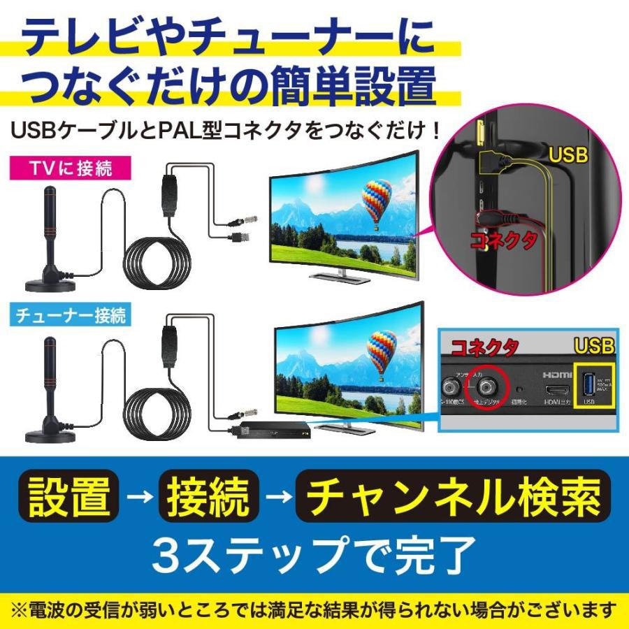 アンテナ TV 車 屋内 屋外兼用 車載 地デジ デジタル 高感度 アンテナ TV 車 屋内 屋外兼用 車載 地デジ デジタル 高感度