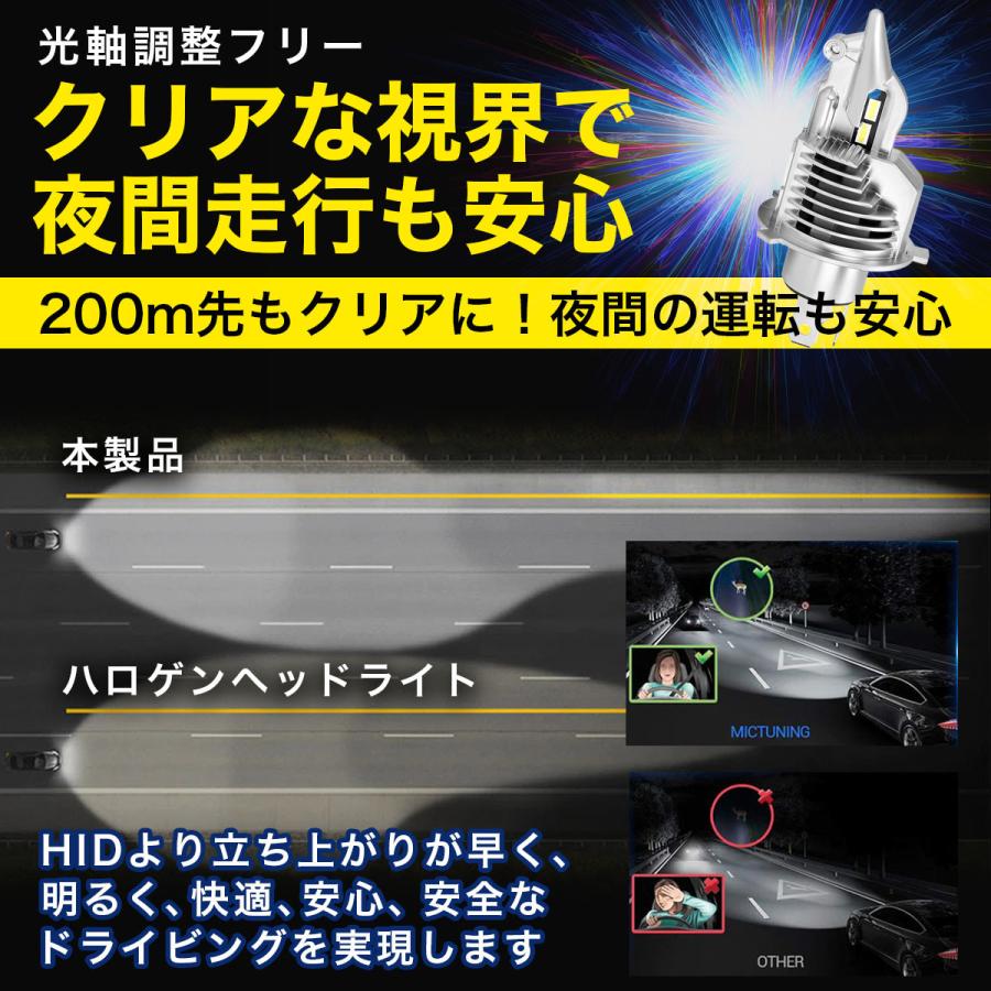 専用　再購入 H4 led ヘッドライト 2個 LEDバルブ Hi/Lo バイク用 30W12V/24V車対応