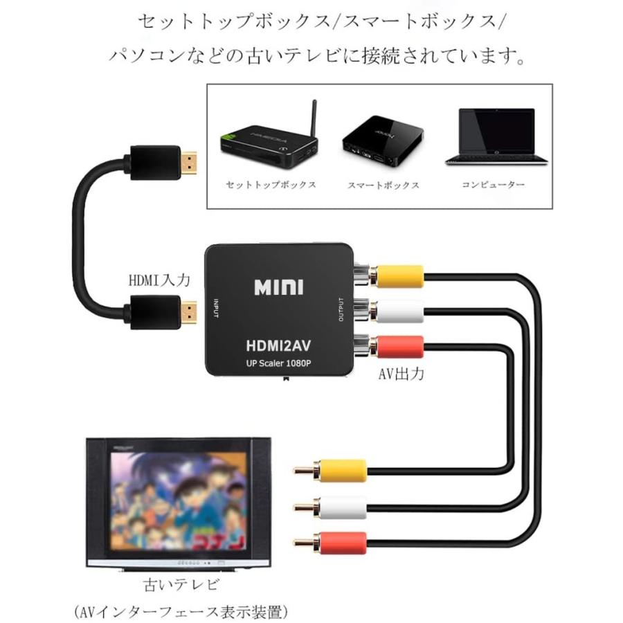 HDMI RCA 変換 アダプター コンバーター  3色ケーブル アナログAV デジタル コンポジットHDMI→RCA｜elexparts｜06