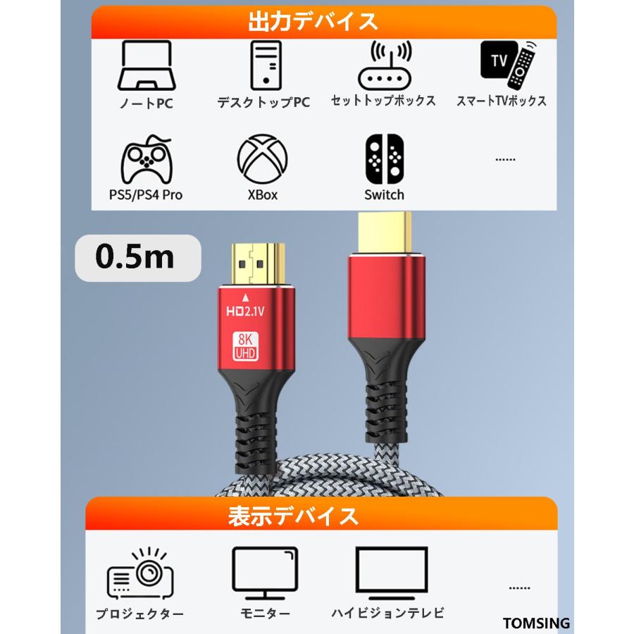 HDMI ケーブル 8K 0.5m 1m 1.5m 2m 3m Ver.2.1 3D HDR 4K 2K パソコン 