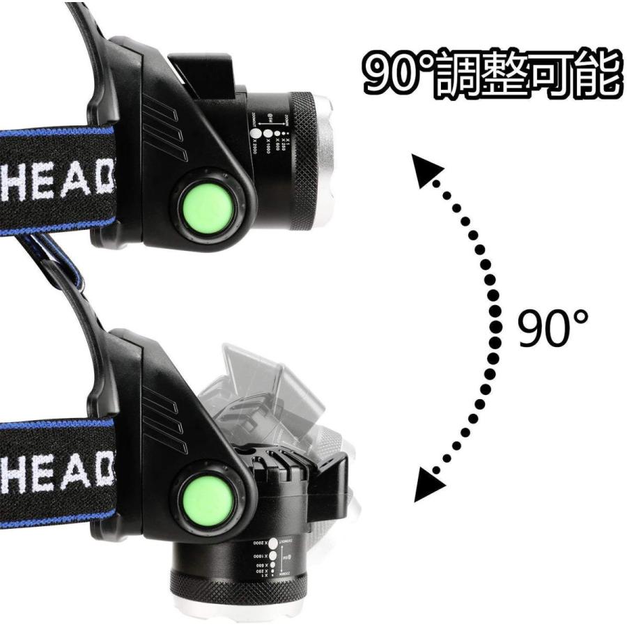 ヘッドライト USB充電式 センサー機能付き 90°調整可能 CREE T6ライト1000ルーメン｜elexparts｜06