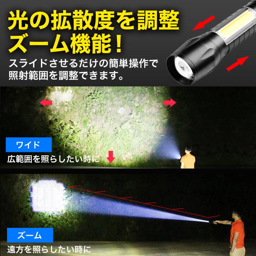 ハンディライト 懐中電灯 USB充電式 強力 ミニ コンパクト 小型 夜釣り