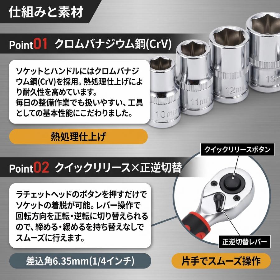 ソケットレンチ 12点セット ラチェットハンドル 六角ソケット 差込角
