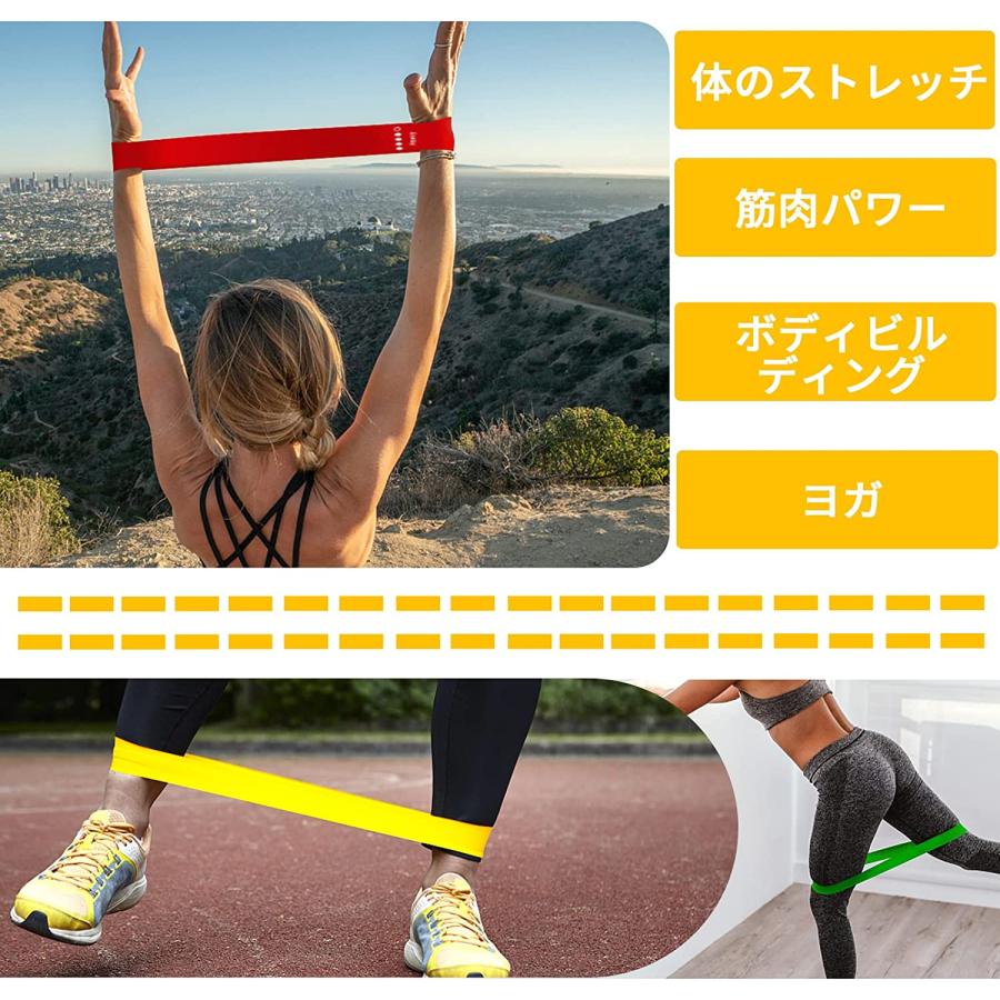 トレーニングチューブ レジスタンスバンド 筋トレ チューブ 美尻 ゴムチューブ ゴムバンド エクササイズバンド : エレックスパーツ - 通販 -  Yahoo!ショッピング CFX レジスタンスバンドセット エクササイズバンド ノンスリップデザイン ヒップ&臀筋用 3段階のワーク ...