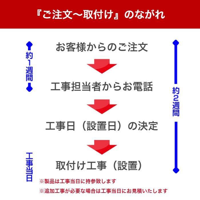 工事費込 高須産業 BF-961RGA 壁面用 浴室換気乾燥暖房機 5年保証 ヒートショック グラファイトヒーター 浴室乾燥 浴室暖房の画像