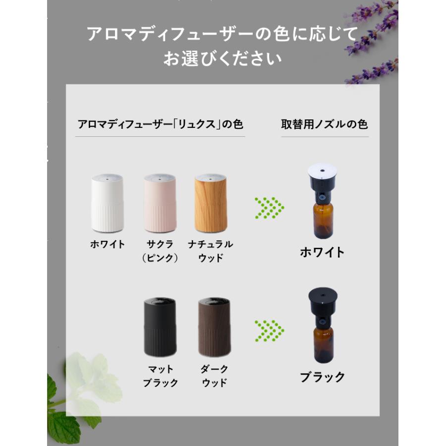 2022年9月リニューアル【リュクス専用】 香りの取替に便利な空ボトル